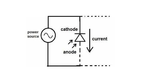 Photodiode-circuit - Polytechnic Hub