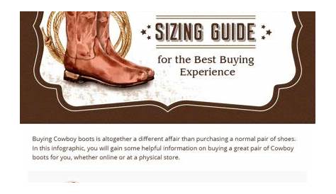 Know What to do Before you Purchase a Pair of Cowboy Boots