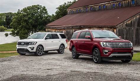 Ford Explorer And Expedition Owners Will Feel Unique With Special