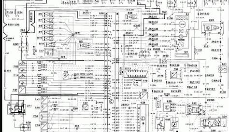 volvo v40 towbar wiring diagram