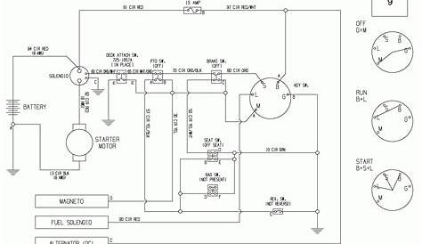 Mtd Wiring Diagram