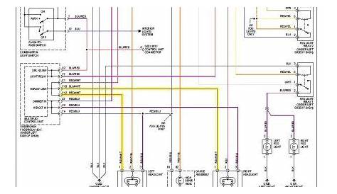 honda civic 2001 wiring diagram