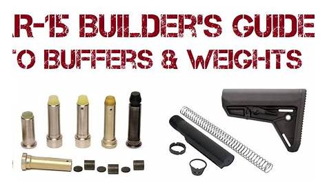 Builder's Guide to AR-15 Buffers & Weights - 80% Lowers