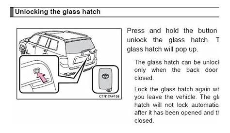 Toyota 4runner hatch problems