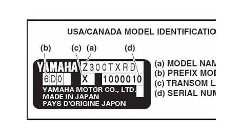 YamahaGenuineParts.com: How to find parts my Yamaha outboard engine?