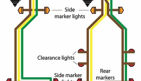 Tips for Installing 4-Pin Trailer Wiring - AxleAddict