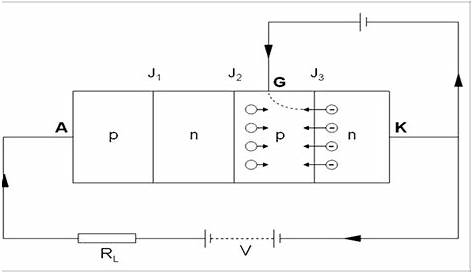 circuit diagram of scr