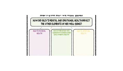 Fun Worksheets Mental Health - mhilmiastrip