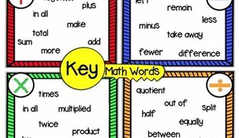 math key words worksheet