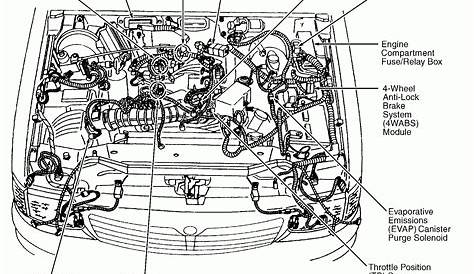 2001 ford focus engine diagram