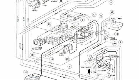 2006 club car precedent wiring diagram