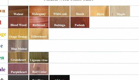 wood furniture colors chart