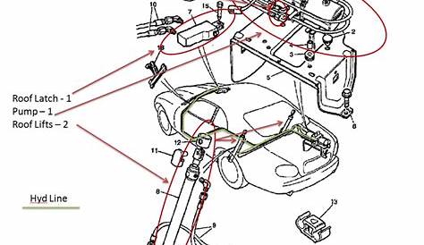 26 1997 Jaguar Xk8 Fuse Box Diagram - Wiring Database 2020