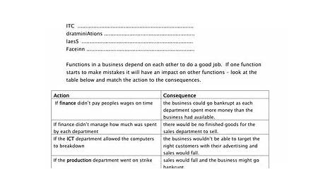 management duties levels and functions worksheet answers
