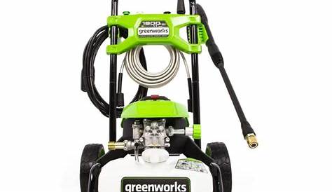 GREENWORKS GPW1800 OPERATOR'S MANUAL Pdf Download | ManualsLib