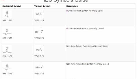 cad electrical symbol library