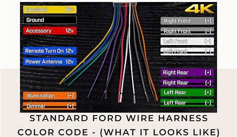 ignition wire color code - Cookip