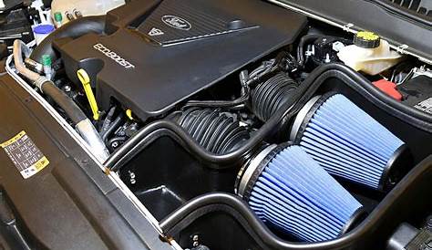 Installing Steeda’s Cold Air Intake on a Twin Turbo EcoBoost Fusion Sport