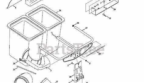Craftsman Riding Mower Bagger Bracket : The included bagging blades
