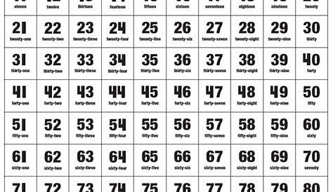100s chart with words and numbers - really want one of these, can't print thi… | Free printable