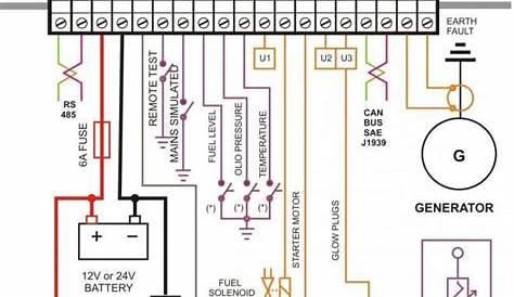 Buick Grand National Engine Wiring Diagram - wiring diagram db