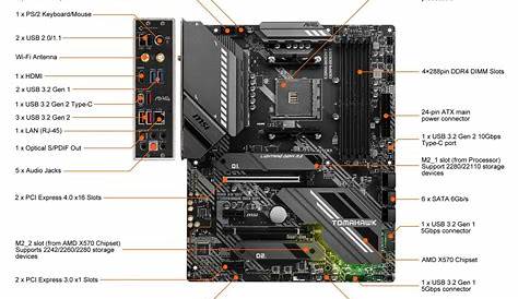 MSI MAG X570S TOMAHAWK MAX WIFI AM4 ATX AMD Motherboard - Newegg.ca