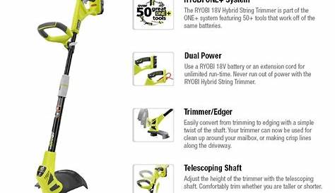 Ryobi Weed Eater Repair Manual