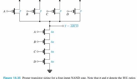 Solved 14.58 Consider a four-input CMOS NAND gate for which | Chegg.com