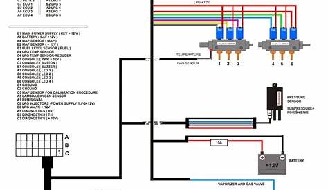 Scosche Loc2sl Wiring Diagram – Wiring Diagram Pedia