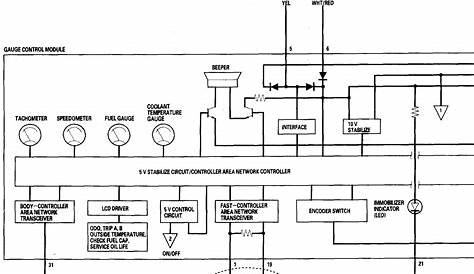 2009 honda accord radio wiring diagram