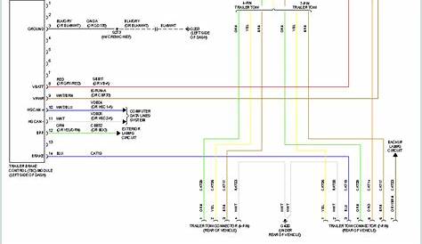 opt7 tailgate light bar wiring diagram
