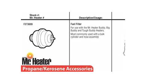 Mr Heater Buddy Parts Diagram : Mr. Heater MH12T Parts List and Diagram
