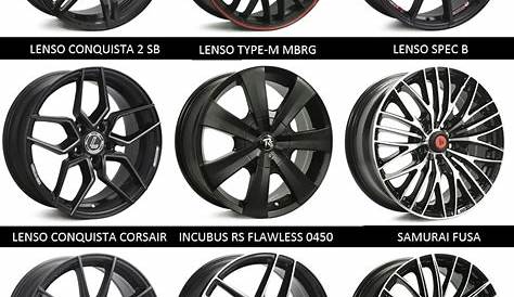 Honda HR-V Wheels and Rims - Blog - Tempe Tyres