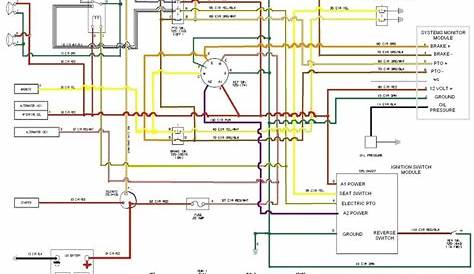 allis chalmers wiring schematic diagram