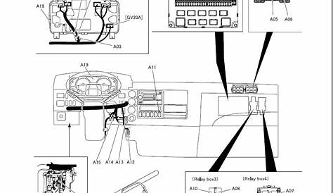 2008 Mitsubishi Fuso Truck FE FG FK FM Series Service Manual - PDF