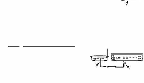 recoton advent aw820 user manual