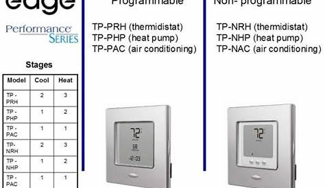 carrier edge thermostat installation manual