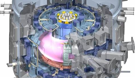 How Iron Man's Arc Reactor (Probably) Works | Gizmodo Australia