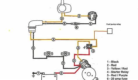 volvo penta 5.0 gl wiring diagram