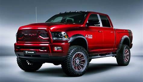 2022 ram 2500 manual