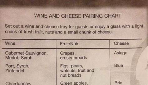 wine cheese pairing chart