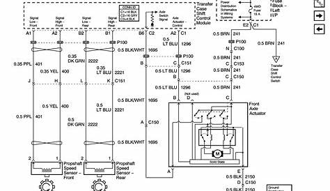 1998 chevy 2500 wiring diagram