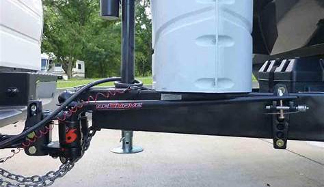 Eaz Lift ReCurve R6 Hitches with On/Off Sway Control- 1000lb. tongue