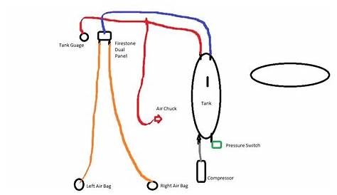 Fill Rite Pump Wiring Diagram