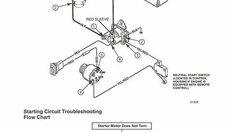 mercruiser power trim wiring diagram