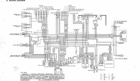 honda cb1000r wiring diagram