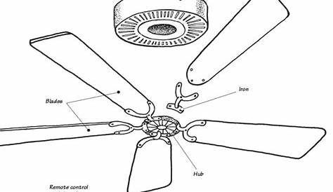 electric fan parts diagram
