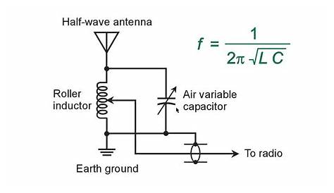 antenna tuner circuit diagram