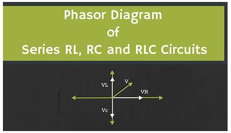 How To Draw Phasor Diagram For Rlc Circuit