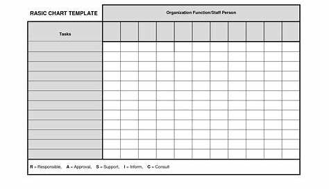 Blank Chart Template For Teachers | Printable chart, Chart, Reward